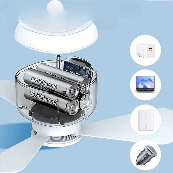Moderner Deckenventilator mit Fernbedienung und LED-Anzeige