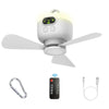 Moderner Deckenventilator mit Fernbedienung und LED-Anzeige